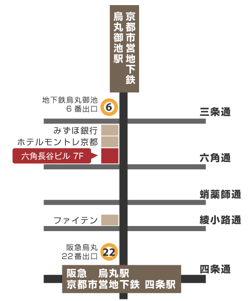 中村経営講究社までの案内図